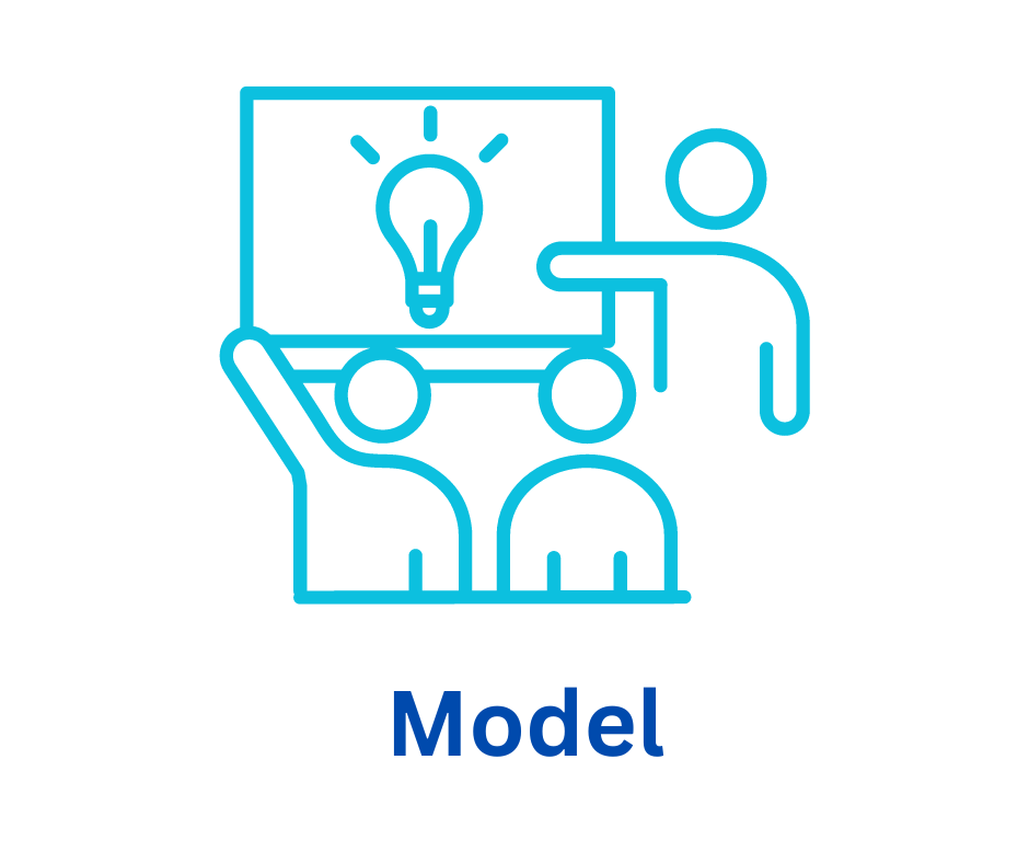 teaching framework modelling