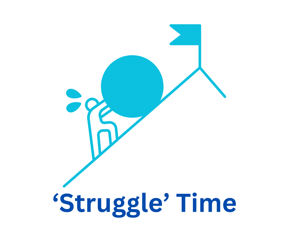 teaching framework struggle time