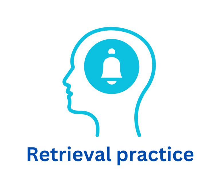 Retrieval Practice - High Quality Teaching Framework